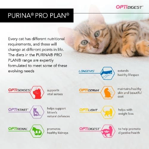 PURINA PRO PLAN PRO PLAN Turkey Delicate Sensitive Digestion Dry Adult Cat Food 5 PURINA PRO PLAN PRO PLAN Turkey Delicate Sensitive Digestion Dry Adult Cat Food - Image 3