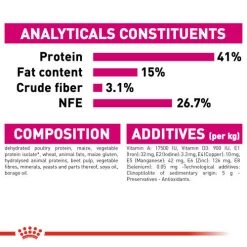 Royal Canin Protein Exigent Dry Adult Cat Food 11 Royal Canin Protein Exigent Dry Adult Cat Food -Cat Supplies Store 3 cspcmg