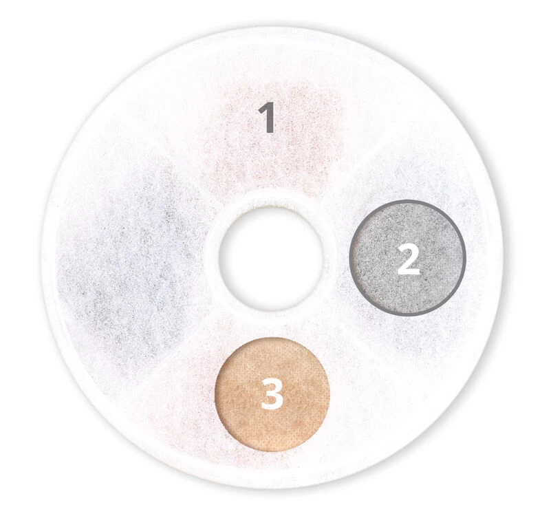 Catit Triple Action Filter 12pk