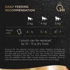 Sheba Fresh & Fine Beef & Chicken In Gravy Wet Adult Cat Food -Cat Supplies Store 4770608260163 05 t4g2fh