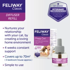 Feliway Classic Cat Calming Diffuser Refill -Cat Supplies Store 4 odt25g