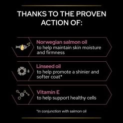 PURINA PRO PLAN PRO PLAN Adult And Senior Skin & Coat Cat Supplement 16 PURINA PRO PLAN PRO PLAN Adult And Senior Skin & Coat Cat Supplement -Cat Supplies Store 4 t69zny