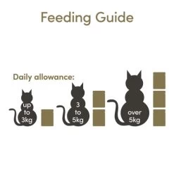 Applaws Natural Chicken Breast With Cheese In Broth Wet Adult Cat Food -Cat Supplies Store 8008ML A 4 kmxxba