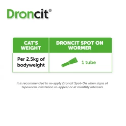 Vetoquinol Droncit Spot On Tapewormer Wormer For Cats 8 Vetoquinol Droncit Spot On Tapewormer Wormer For Cats -Cat Supplies Store Droncit Spot On Dosage xmbyec