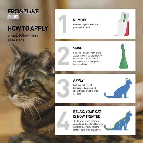 FRONTLINE Plus Flea & Tick Treatment Cat - Image 5