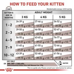 Royal Canin Veterinary Diets Gastrointestinal Kitten Dry Cat Food 12 Royal Canin Veterinary Diets Gastrointestinal Kitten Dry Cat Food -Cat Supplies Store dno3gzysmkxcenhdkpqd c9g38x