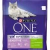 Purina One Sensitive Dry Cat Food With Turkey And Rice 2.8kg