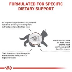 Royal Canin Veterinary Diets Gastrointestinal Kitten Dry Cat Food 11 Royal Canin Veterinary Diets Gastrointestinal Kitten Dry Cat Food -Cat Supplies Store uwopvuqmyqrmillj6ajc u3lz8t
